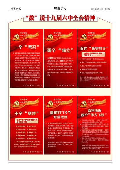 ������Ѷ����ѧϰ